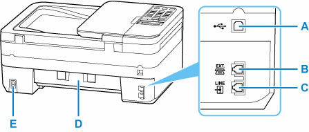 Canon pixma tr4720 fax setup